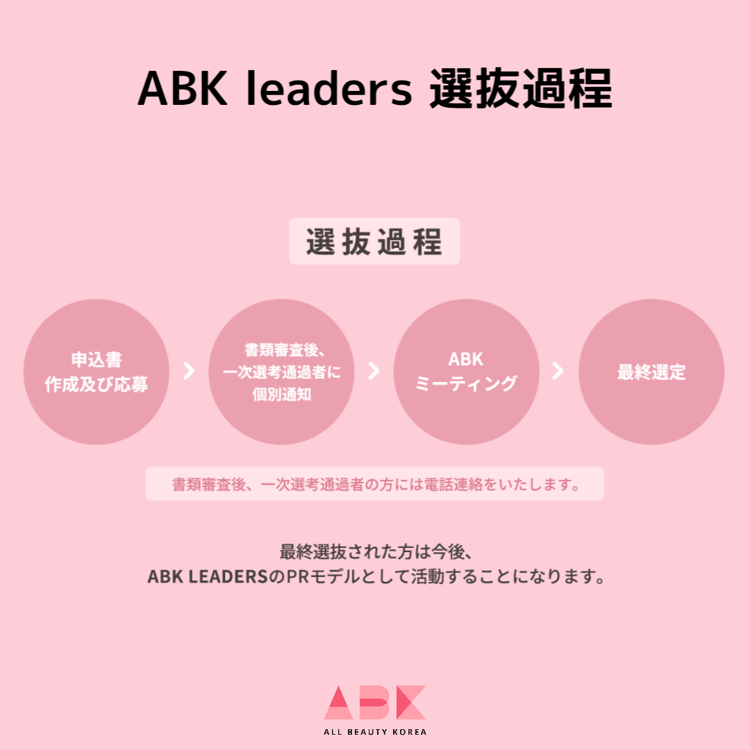 ABK leaders 選抜過程